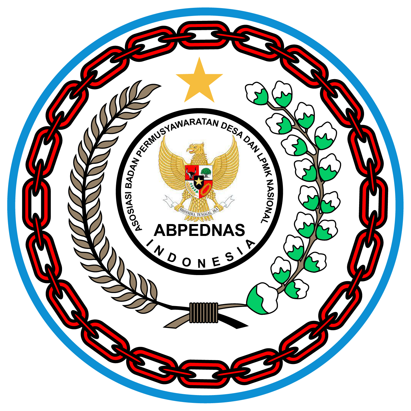 Abpednas Indonesia